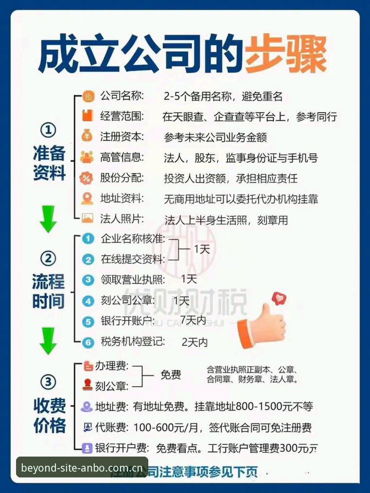 2026安博中国官方V3注册 安博中国官方V3注册全流程操作教程——从安装到上手,一篇讲透