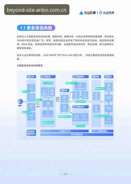 安博中国官网最新版本详解：从下载注册到使用体验的全角度分析